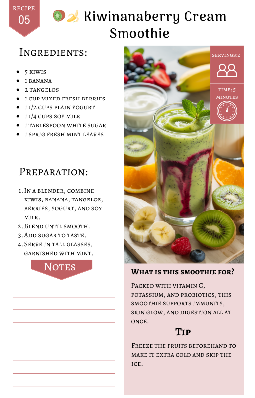 200 Smoothie Recipes - Healthy & Easy